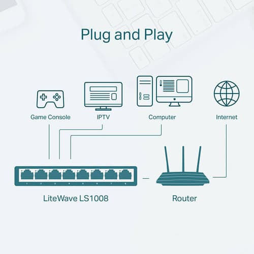 TP-Link LS1008 8-Port Unmanaged Desktop Switch